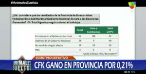 ANIMALES SUELTOS 29-08 (2)