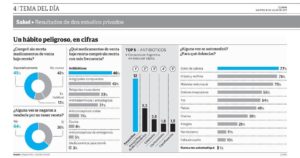 Clarín - automedicación 004_[Gral]